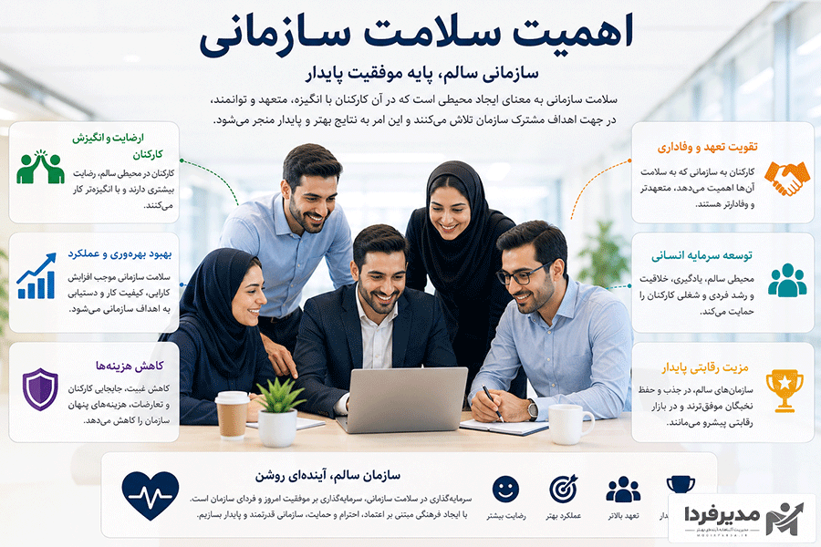 اهمیت سلامت سازمانی