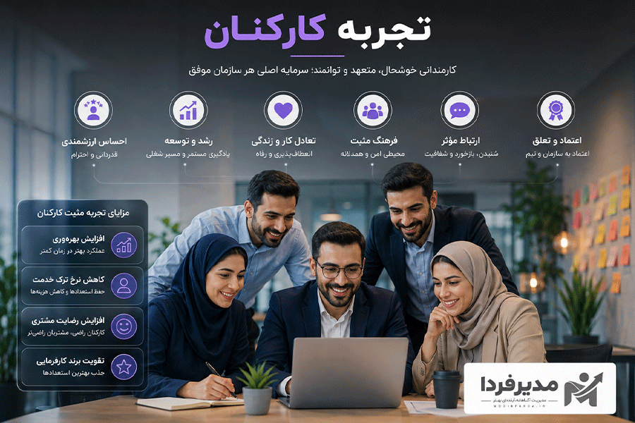 تجربه کارکنان از مهمترین ترندهای منابع انسانی در سال 2026