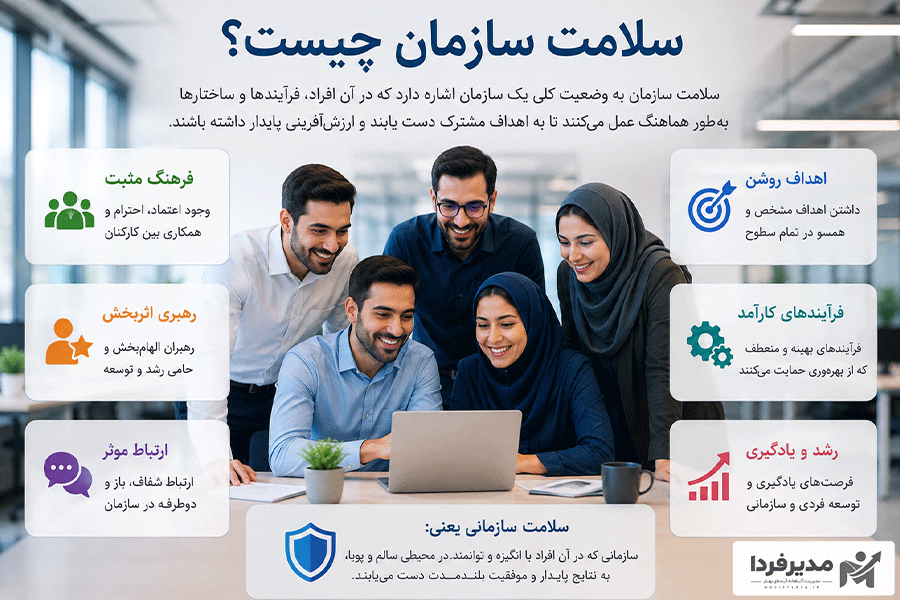 سلامت سازمان چیست؟
