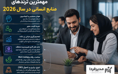 مهمترین ترندهای منابع انسانی در سال 2026