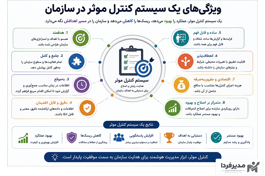 ویژگی‌های یک سیستم کنترل موثر در سازمان