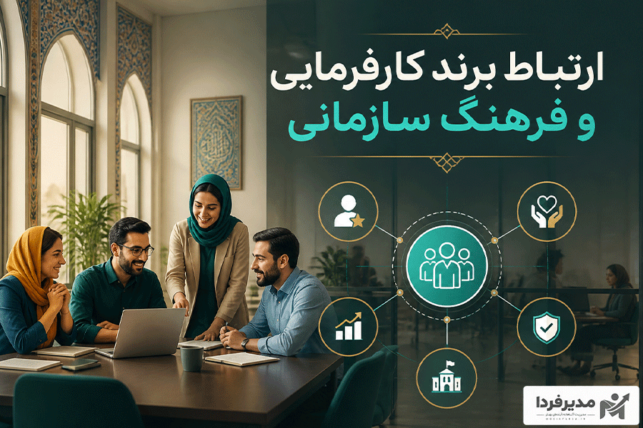ارتباط برند کارفرمایی و فرهنگ سازمانی