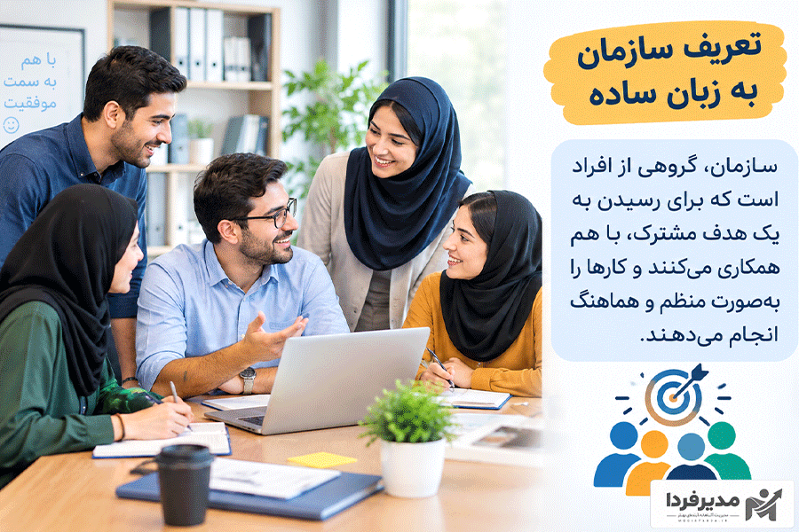 تعریف سازمان به زبان ساده