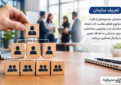 تعریف سازمان چیست