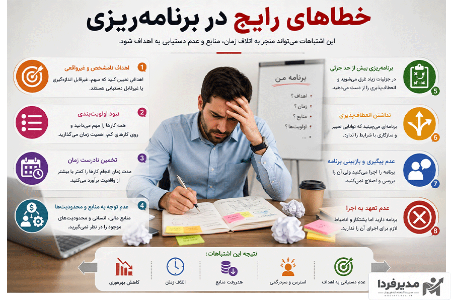 خطاهای رایج در برنامه ریزی