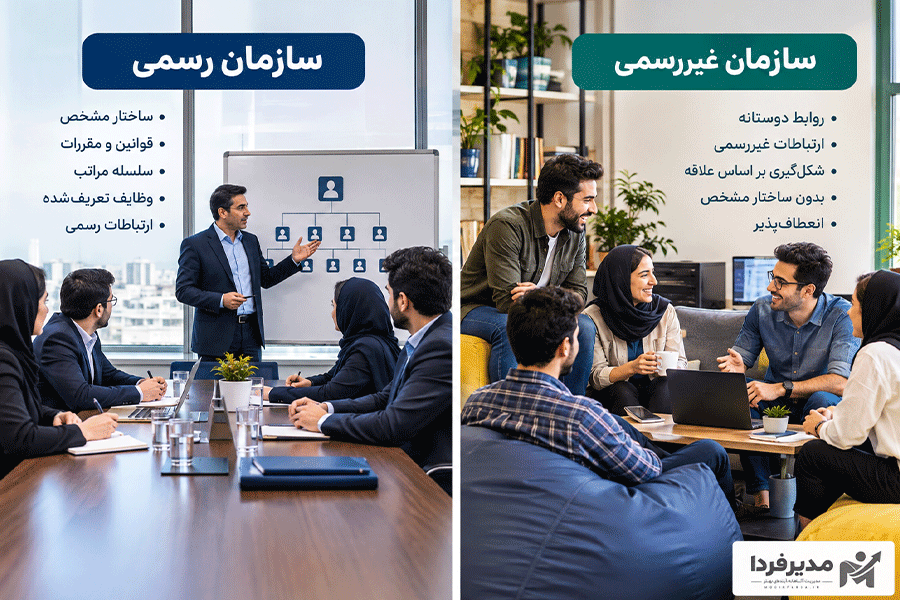 سازمان رسمی و سازمان غیر رسمی