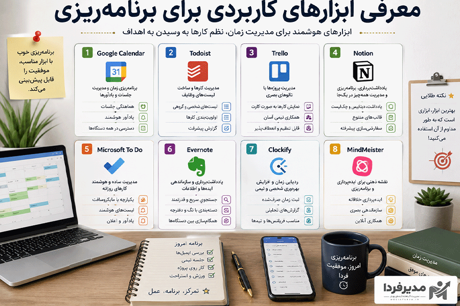 معرفی ابزارهای کاربردی برای برنامه ریزی
