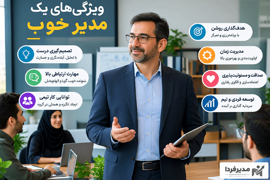 ویژگی های یک مدیر خوب