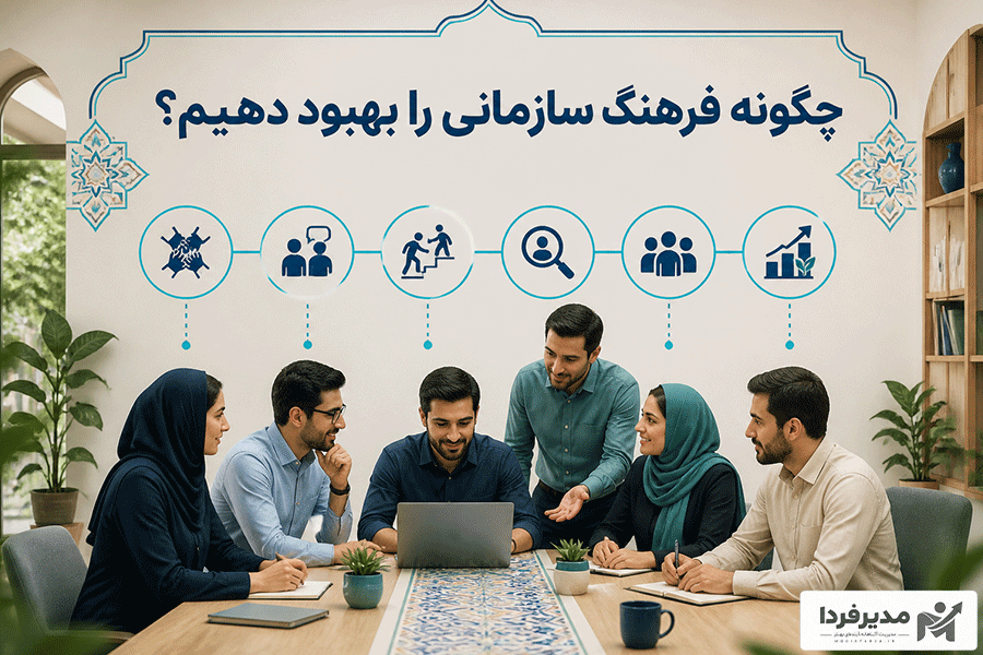 چگونه فرهنگ سازمانی را بهبود دهیم